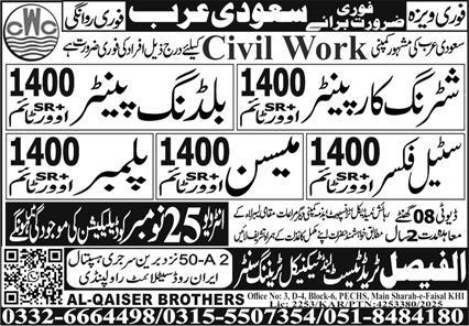 Urgent Job Opportunities in Saudi Arabia 2025
