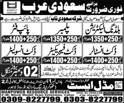 Saudi Taab company Job Opportunities in Saudi Arabia